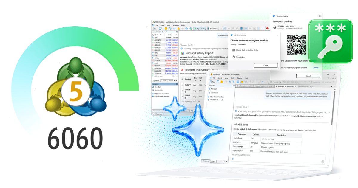 MT5_metatrader5官网_增值工具配套服务与辅助功能入口：MetaTrader 5 Build 6060：AI 集成、Passkey 和 MetaEditor 中的代码管理改进（封面配图）