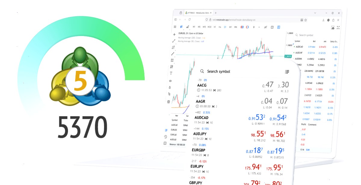MT5_metatrader5官网_增值工具配套服务与辅助功能入口：新版 MetaTrader 5 平台 Build 5370：网页端的改进（封面配图）